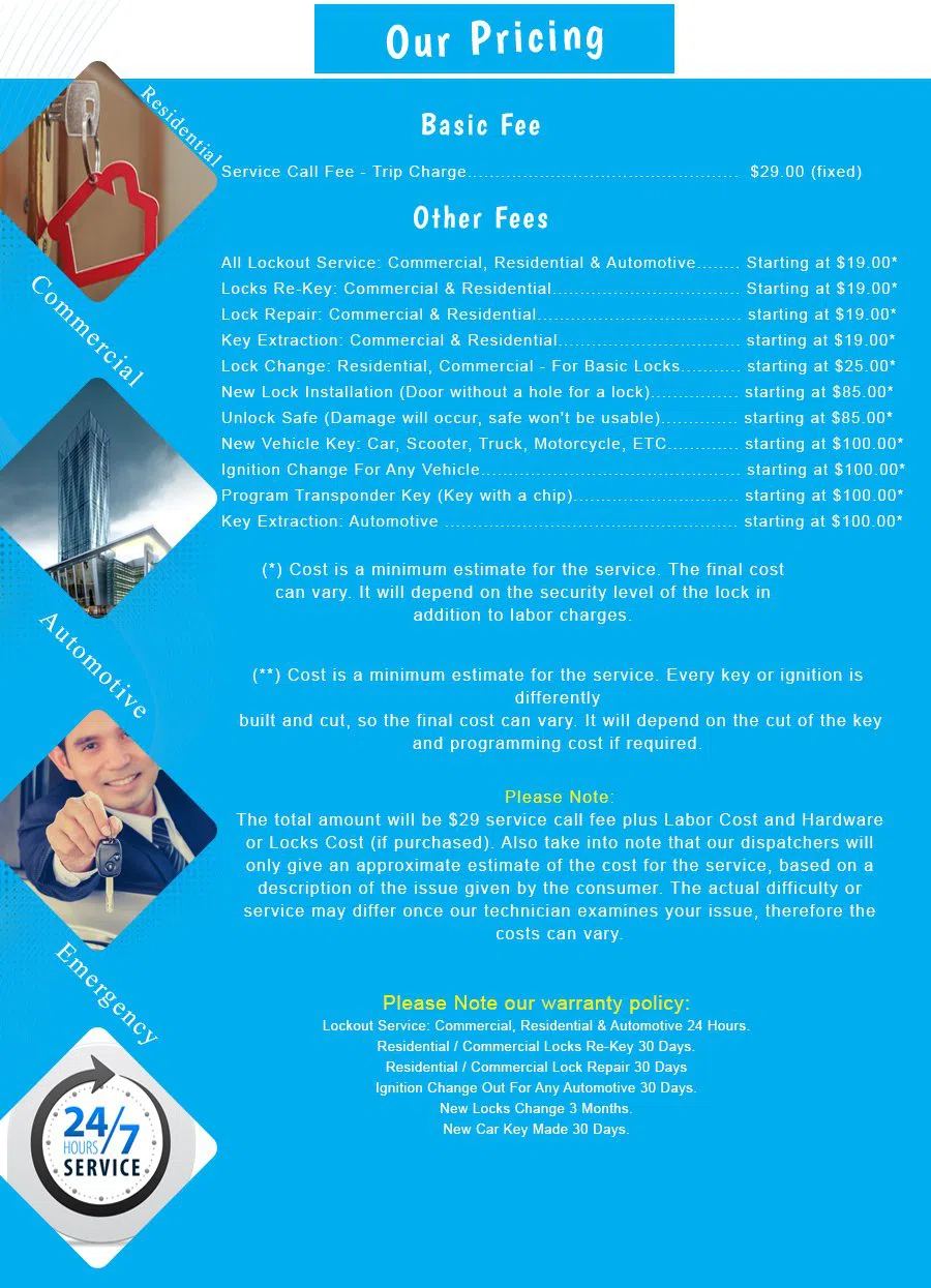 Santa Clara Locksmith Service Santa Clara, CA 408-310-4402